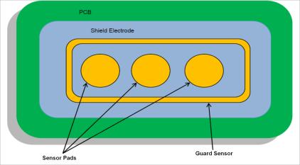 �����ʵ������顷ͼ2���ñ����缫ʵ�ַ�ˮ