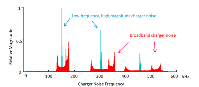 �����ʵ������顷ͼ2��խ���Ϳ������������ͼ