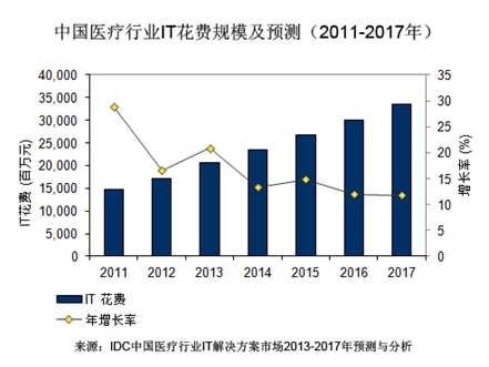 �����ʵ������顷