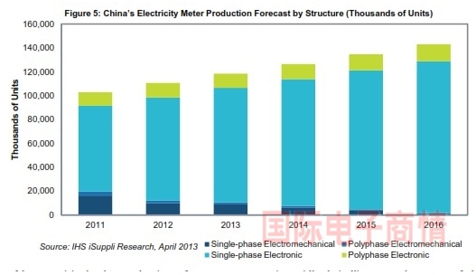 �����ʵ������顷